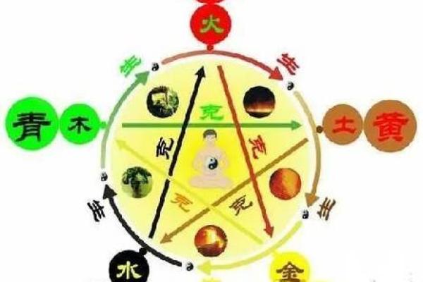什么八字命格女人让男人着迷_哪种八字命格的女性吸引男性玩味