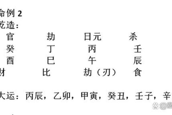 知道八字能改命格么吗,如何知道自己的命格