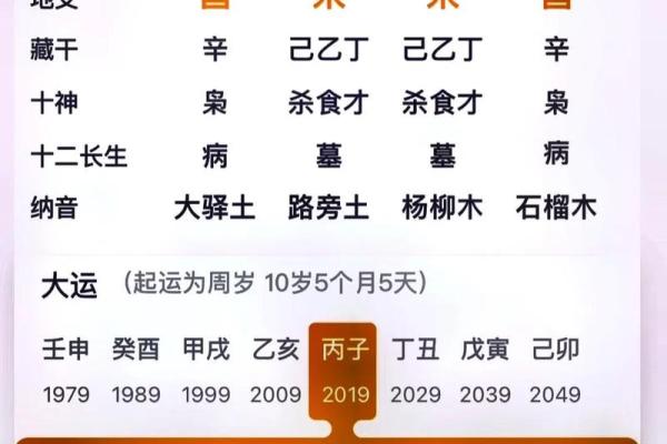 八字男命己土见癸水 八字命理中己土男子与癸水的关系