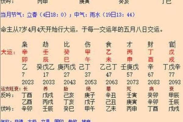 四柱八字原命局讲解_四柱八字命局深入解读