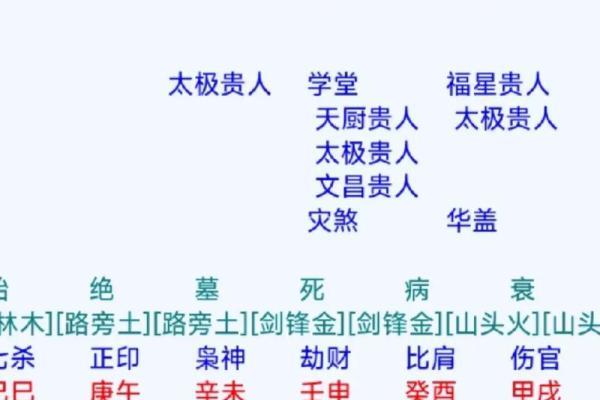 女命八字多个官杀男命 女命八字官杀较重对男命影响