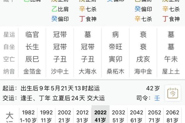 商业八字批命分享 商业八字命理分享及心得
