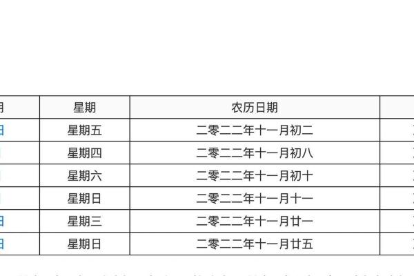 农历后四月搬家黄道吉日 农历几月份搬家最好