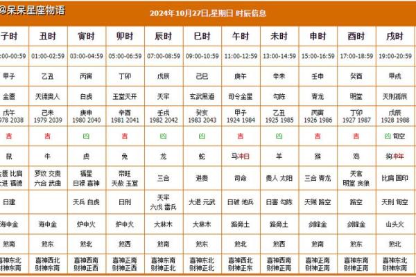 搬厂吉日2024年9月 12月搬家吉日吉时