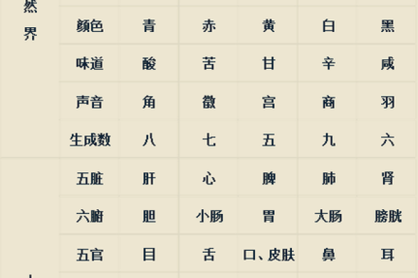 梁湘润讲八字命理格局,批八字算命最准的生辰八字算命