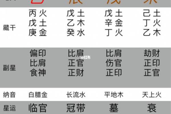 什么八字才是最好的命格 最理想的命格八字是什么