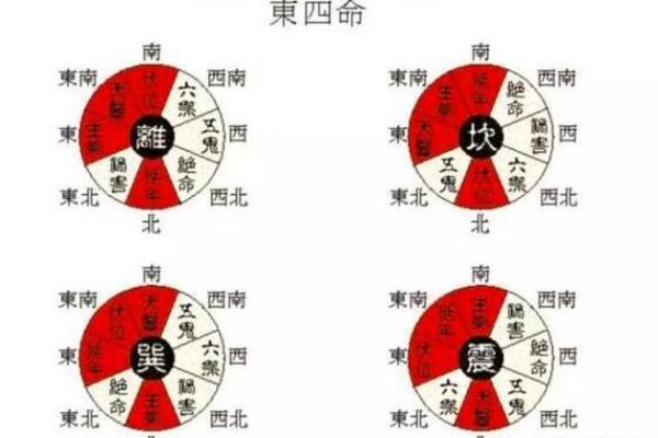 甲辰年癸酉月作灶吉日 12月作灶吉日查询