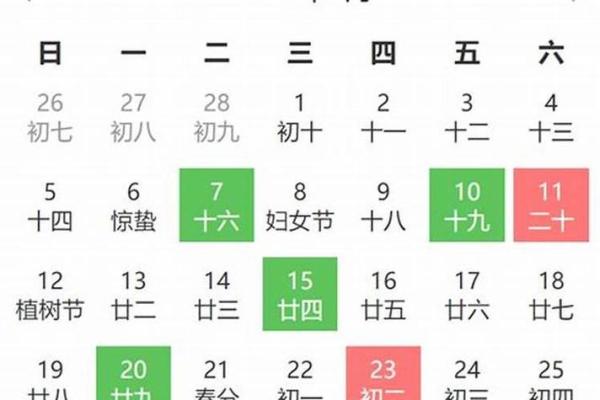 一八年元月理发吉日 每月的理发吉日农历