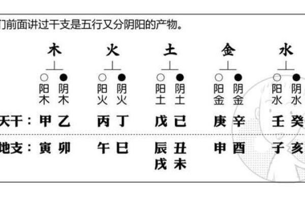 女命偏阴的八字解析 女性阴性八字特色解读