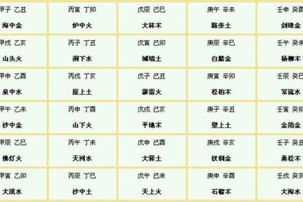 八字如何看有天寿之命 八字命理中如何判断天寿命