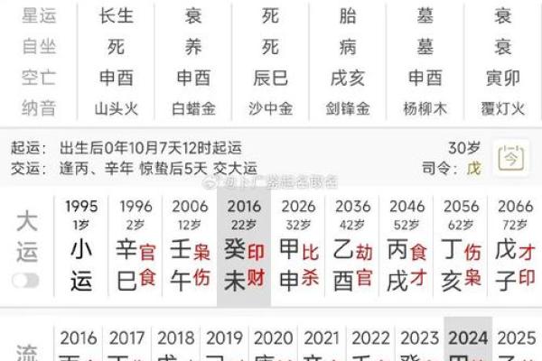 八字配对是什么命理啊 八字配对在命理学中的意义