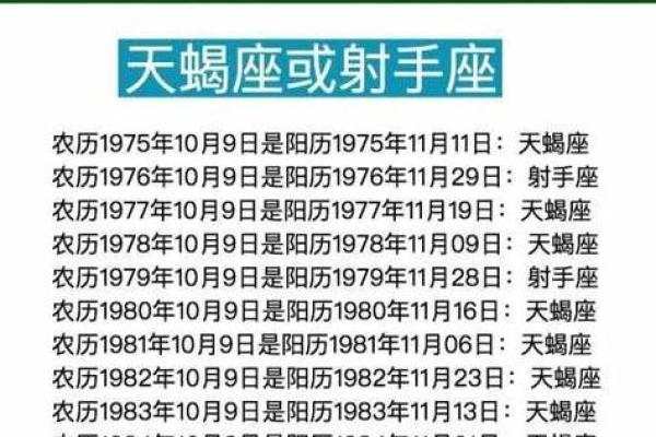 阴历12月理发吉日_阴历12月适宜理发的日子