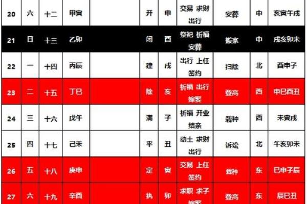 日历2024年结婚吉日_2024年适合结婚日历