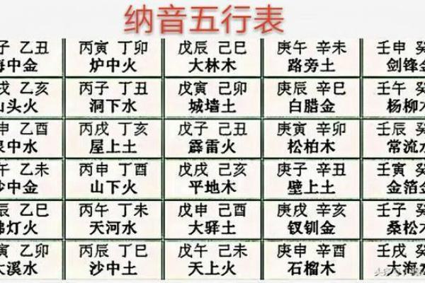 饿火命和饿木命可以做夫妻吗_饿火命与饿木命能否结为连理