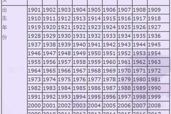 什么叫三元命和八字 三元命与八字的含义是什么