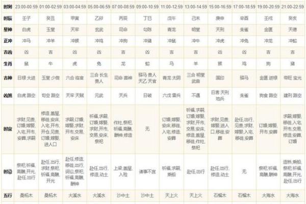 25年8月入宅吉日查询 农历8月25搬家好吗