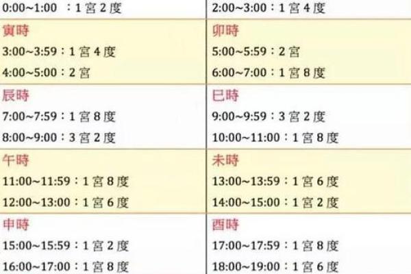 福禄满盈的八字命理分析 八字命理与福禄的丰盈之道