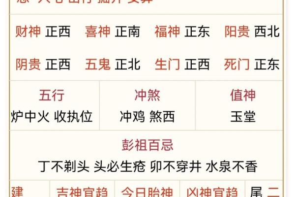 丁卯日生戌月八字命理 丁卯日与戌月的八字命运研究