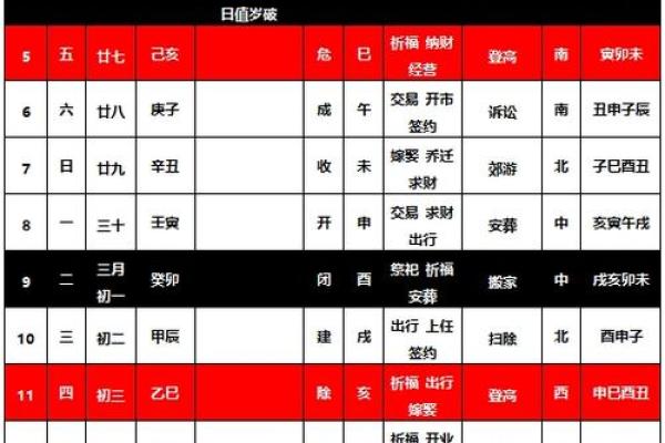 搬迁吉日2024年10月 属鼠2024年10月份搬家吉日