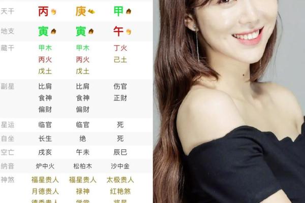 庚金日富贵八字命理,庚金瘦了好还是胖了好