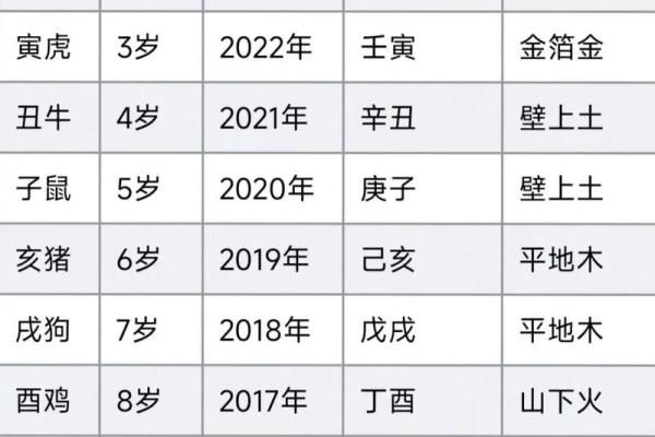 八字里地支都是相克的命理 八字命理中地支相克现象