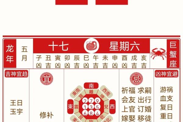 25年闰六月生子吉日 黄历万年历吉日吉时