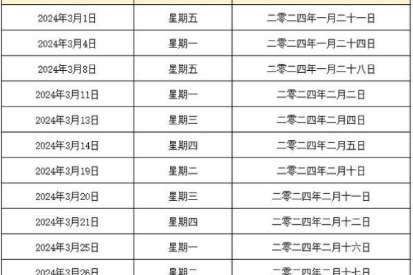 25年扫除吉日表 2024打扫房子的黄道吉日