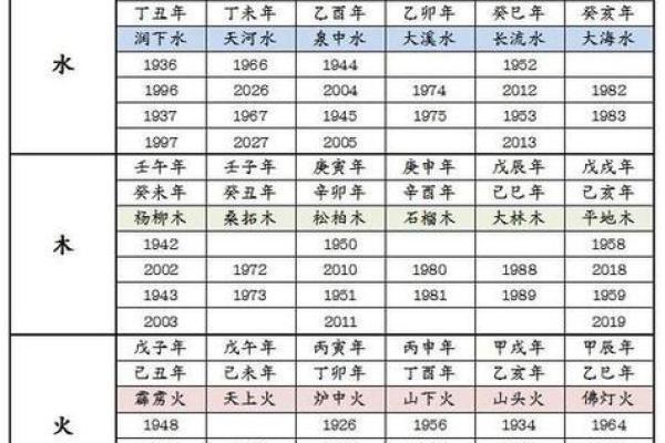 85年属牛男与83年属猪女的相配分析
