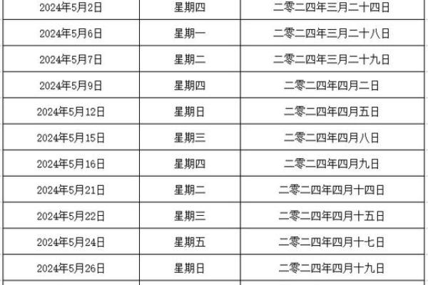 3月份出行吉日2024 2024年出行好日子查询