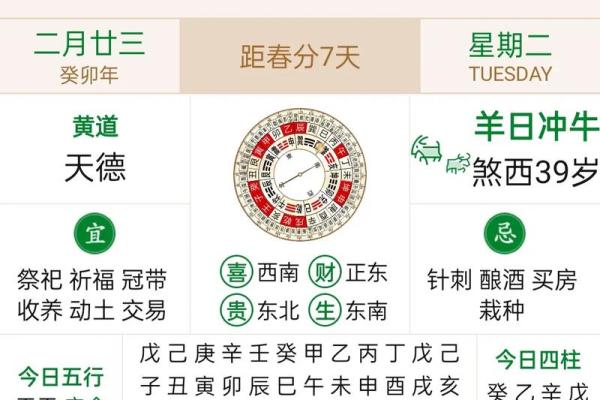 25年农历二月动土吉日 一年中几月不能动土