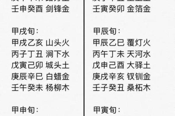 壬子己酉庚申丁亥八字命理 壬子己酉庚申丁亥八字命格揭秘