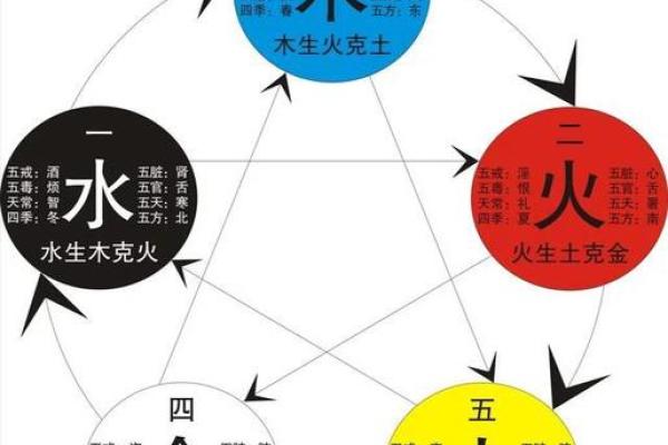 八字命理山头火命 八字命理中的山头火命特征