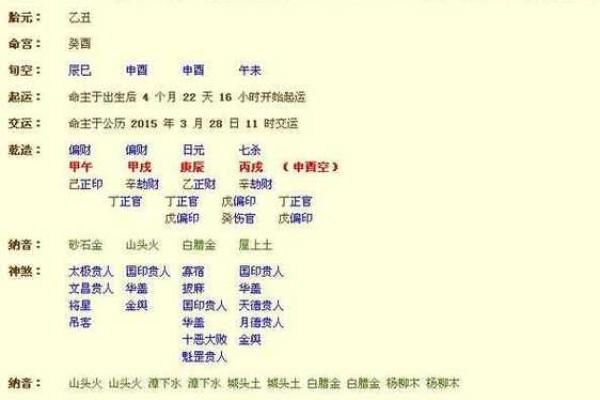 八字命理山头火命 八字命理中的山头火命特征