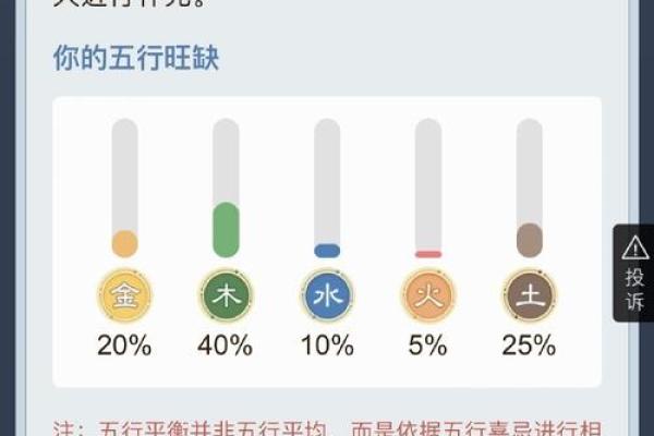 五行与喜用神的关系解析