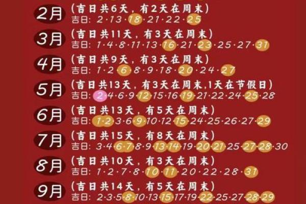 3月吉日查询2024年(2024年3月吉日查询指南)