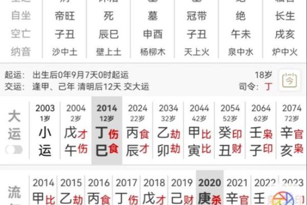 八字用神命局不现,全网最准的八字