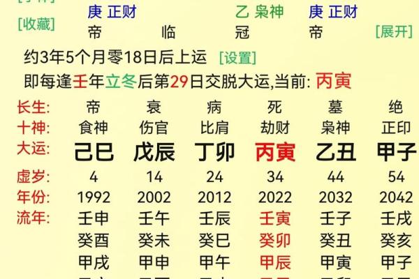 八字用神命局不现,全网最准的八字