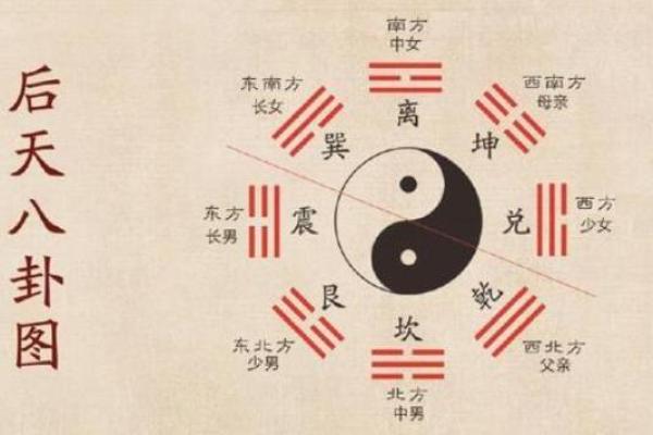 八字命理朋友多人脉广,批八字算命最准的生辰八字算命