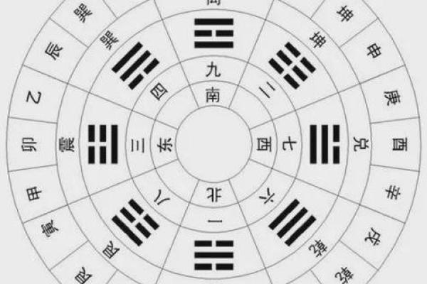 八字命理朋友多人脉广,批八字算命最准的生辰八字算命