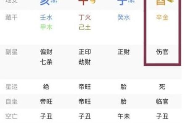 八字命理活桃花讲解大全 八字命理与桃花运全攻略