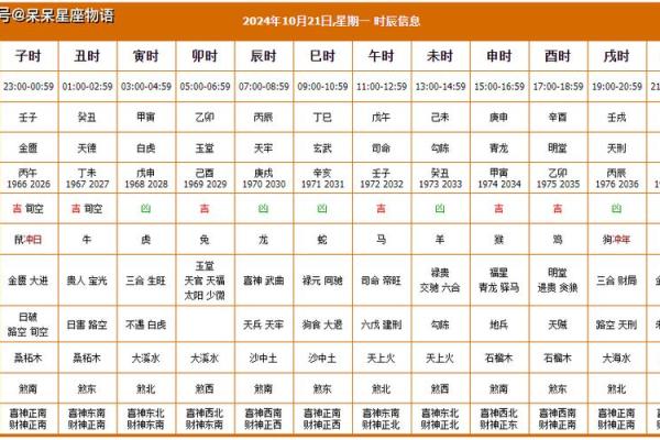 阳历6月份吉日吉时查询_6月份适宜吉日和时辰查询