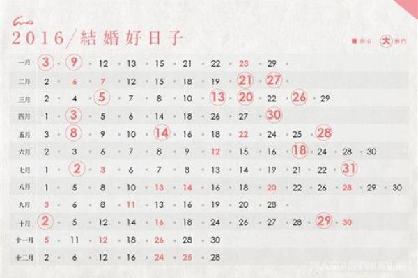 25年12月底开业吉日(25年12月底开业的良好时机)