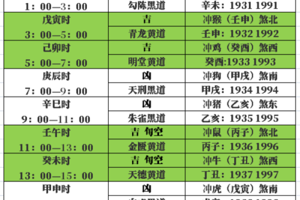 打井吉日3月查询 屋里打井好不好