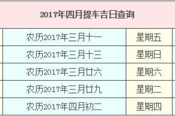 出门访友吉日11月 11月份提车的最佳吉日