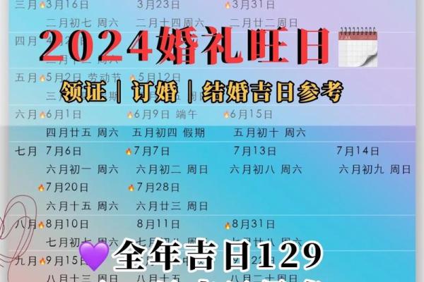 火化吉日2024年 2024年领证吉日