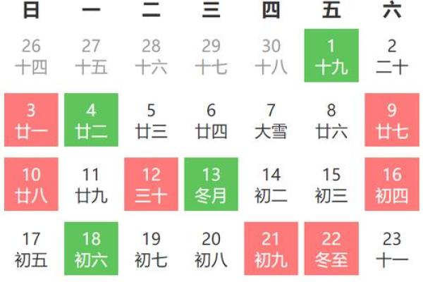 25年阴历十月黄道吉日 农历12月黄道吉日