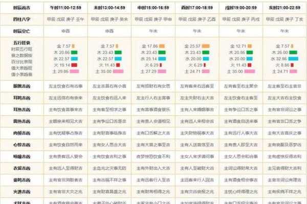 8月28日生肖吉日播报 一月份哪天是黄道吉日