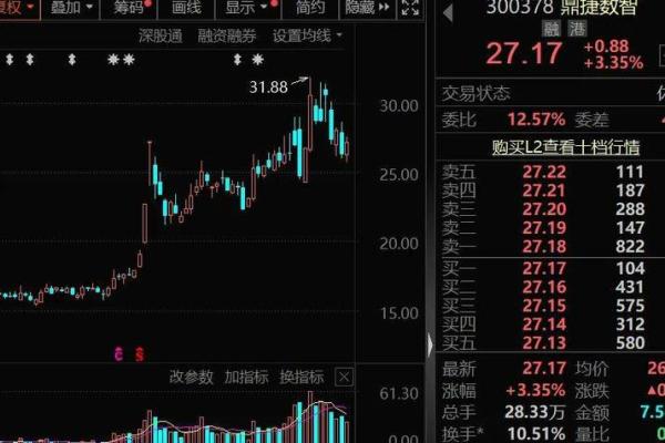 25年3月购车吉日_25年3月购车良机建议