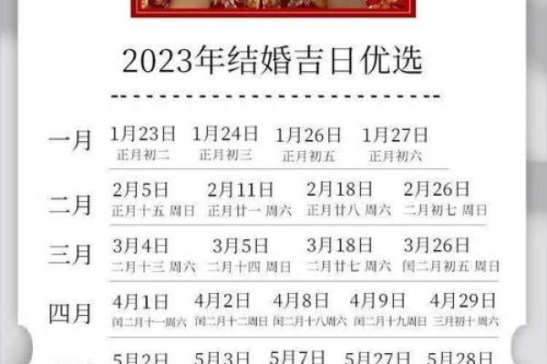 4月20日结婚吉日 2024年2月28日适合结婚吗