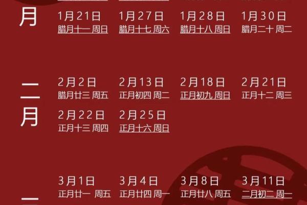 25年农历2月吉日查询(查询25年农历二月的良辰吉日)